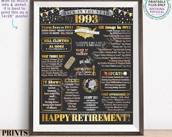 Back in the Year 1993 Retirement Party Poster Board, Flashback to 1993 Sign, PRINTABLE 16x20” Retirement Party Decoration <ID>