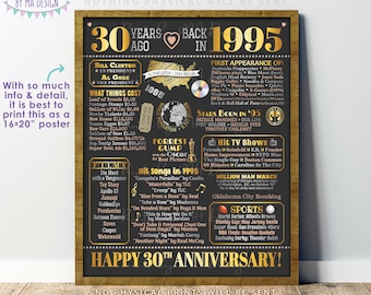 30th Anniversary Poster Board, Back in 1995 Flashback 30 Years, Married in 1995 Anniversary Gift, PRINTABLE 16x20” 1995 Sign <ID>