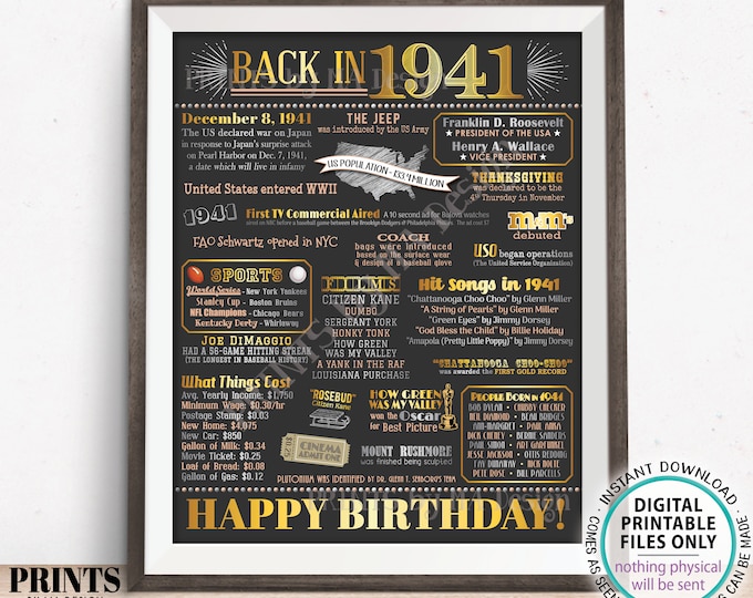 Back in 1941 Birthday Poster Board, Flashback to 1941 Birthday Decoration, ‘41 B-day Gift, PRINTABLE 16x20” Sign, Birthday Decor <ID>