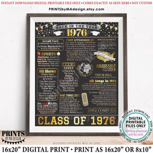 Class of 1976 Reunion Decoration, Back in the Year 1976 Poster Board, Flashback to 1976 High School Reunion, PRINTABLE 16x20” Sign &lt;ID&gt;