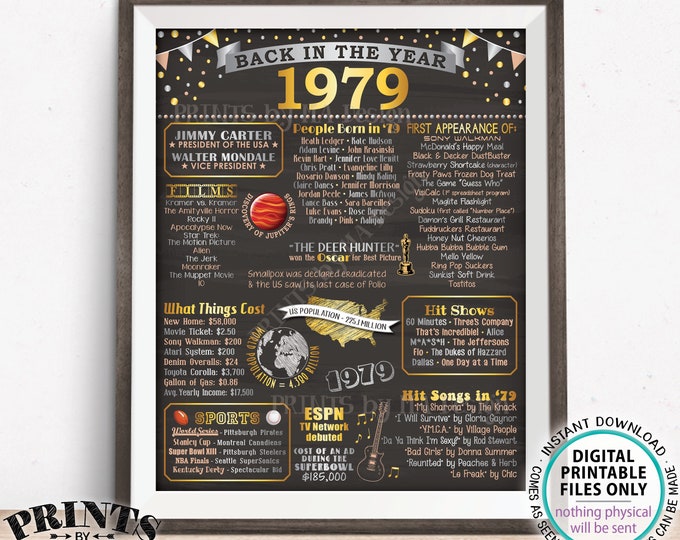 1979 Flashback Poster, Flashback to 1979 USA History Back in 1979 Birthday Anniversary Reunion, PRINTABLE 16x20” Sign <ID>