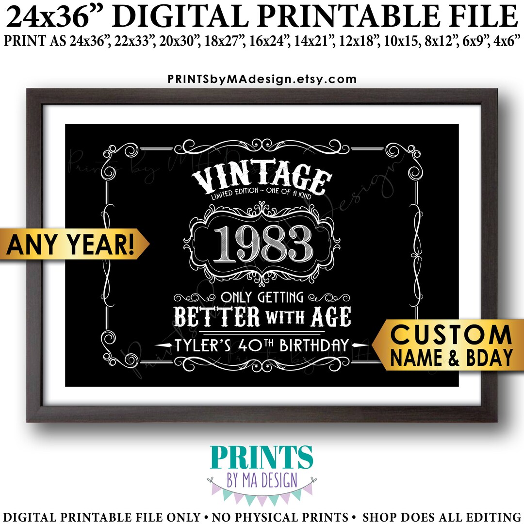 Vintage Birthday Sign, Better With Age Liquor Themed Birthday Party ...