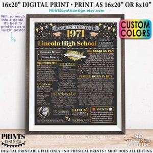 May include: A printable digital poster with a black background and gold accents. The poster features a chalkboard-style design with the year 1971 in large gold letters. The poster includes information about events, music, and people born in 1971. The text "Back in the Year 1971" is at the top of the poster. The poster also includes the text "Lincoln High School" and "Home of the Gladiators Bar Harbor, ME".