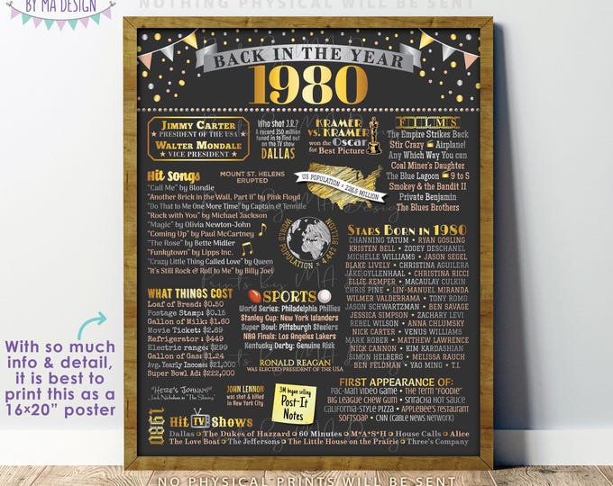 Back in the Year 1980 Flashback Poster, 1980 USA History, PRINTABLE 16x20” Sign, Back in 1980 Birthday Anniversary Reunion Retirement <ID>