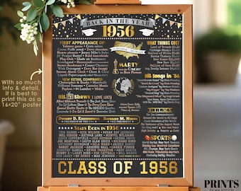 Class of 1956 Reunion Decoration, Back in the Year 1956 Poster Board, Flashback to 1956 High School Reunion, PRINTABLE 16x20” Sign <ID>