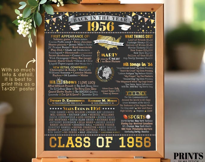 Class of 1956 Reunion Decoration, Back in the Year 1956 Poster Board, Flashback to 1956 High School Reunion, PRINTABLE 16x20” Sign <ID>