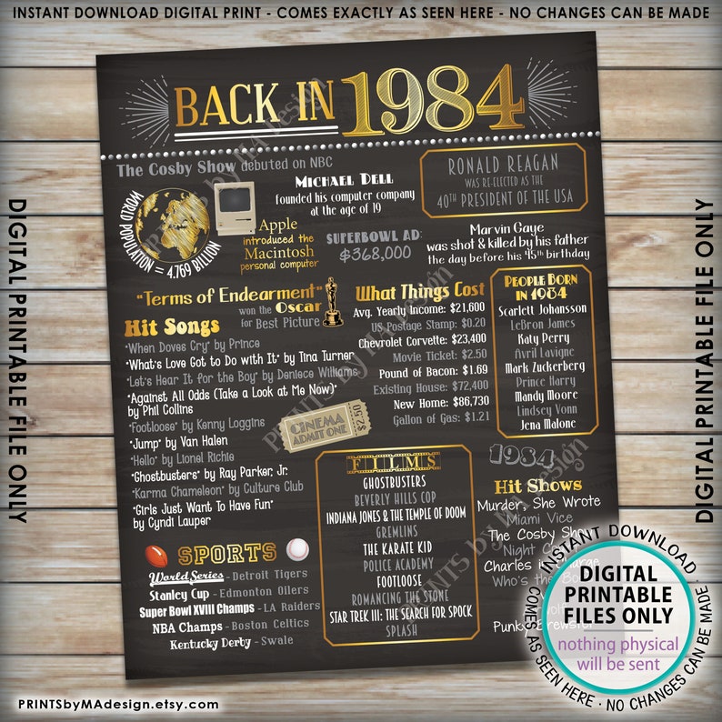 1984 Flashback Poster Flashback to 1984 USA History Back in | Etsy