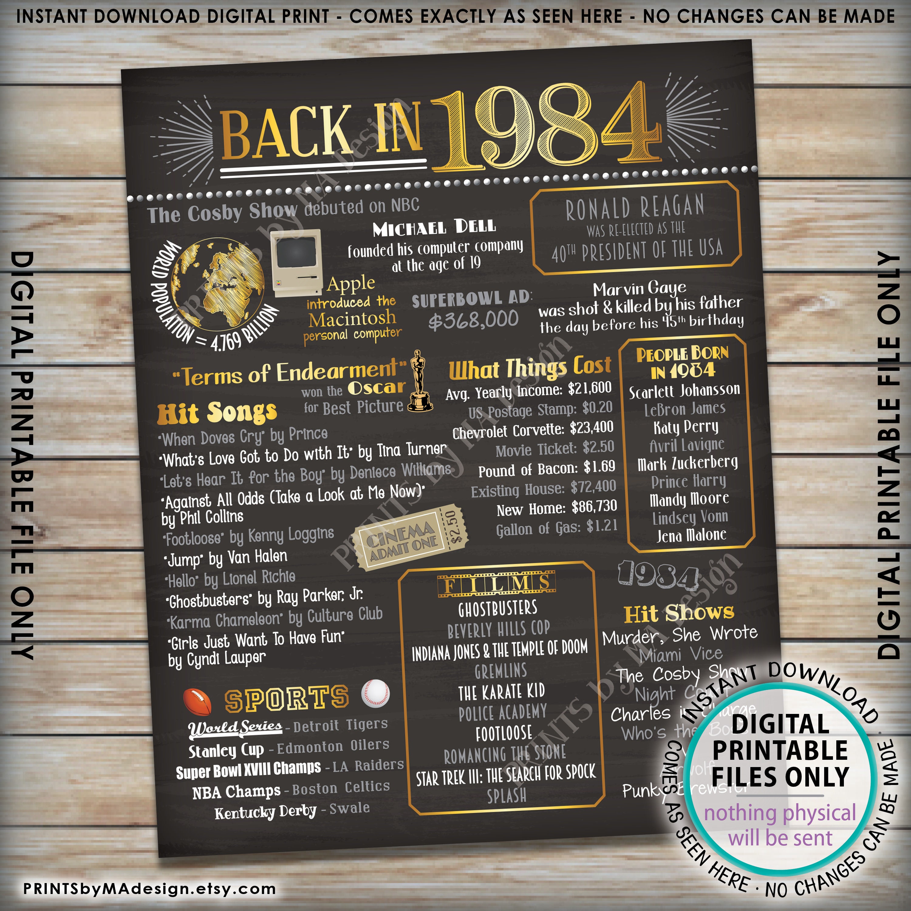 1984 Flashback Poster, Flashback to 1984 USA History Back in 1984