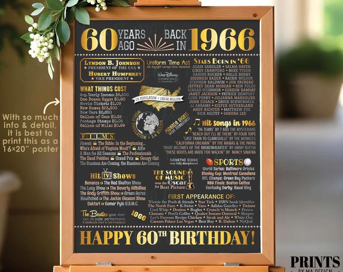 60 Years Ago Back in 1966 Sign, 60th Birthday Poster Board, Flashback 60 Years Ago B-day Gift, PRINTABLE 16x20” Born in 1966 Sign <ID>