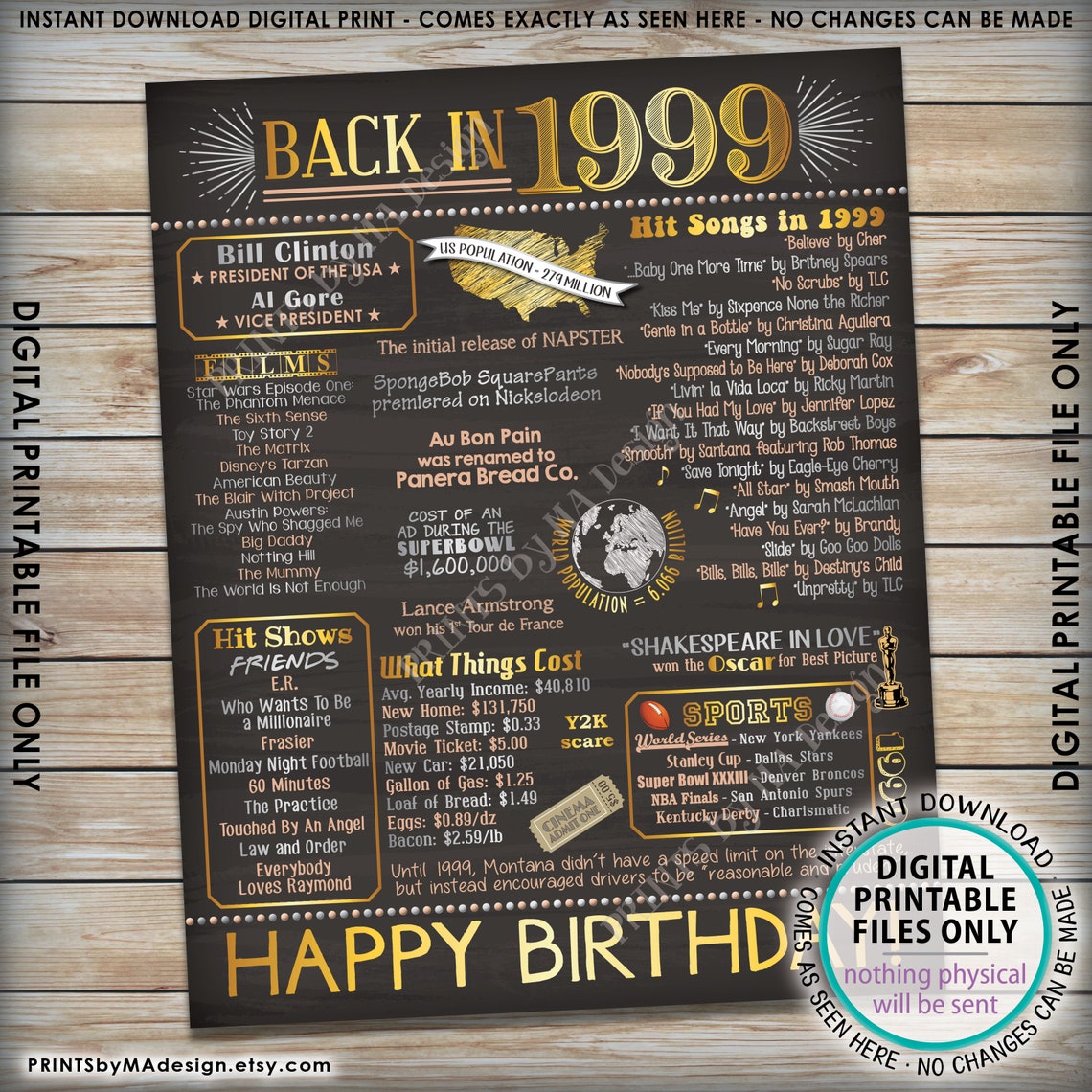 1999 Birthday Flashback Poster Board Back in 1999 Birthday | Etsy