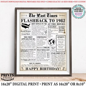 Flashback to 1982 Newspaper, Back in the Year &#39;82 B-day Gift, Bday Party Decoration, PRINTABLE 16x20” 1982 Birthday Sign, Old Newsprint &lt;ID&gt;