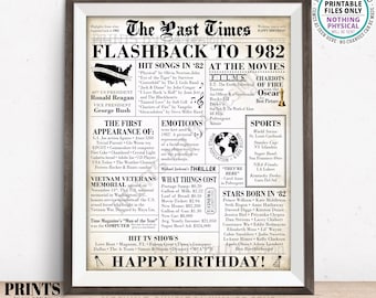 Flashback to 1982 Newspaper, Back in the Year '82 B-day Gift, Bday Party Decoration, PRINTABLE 16x20” 1982 Birthday Sign, Old Newsprint <ID>
