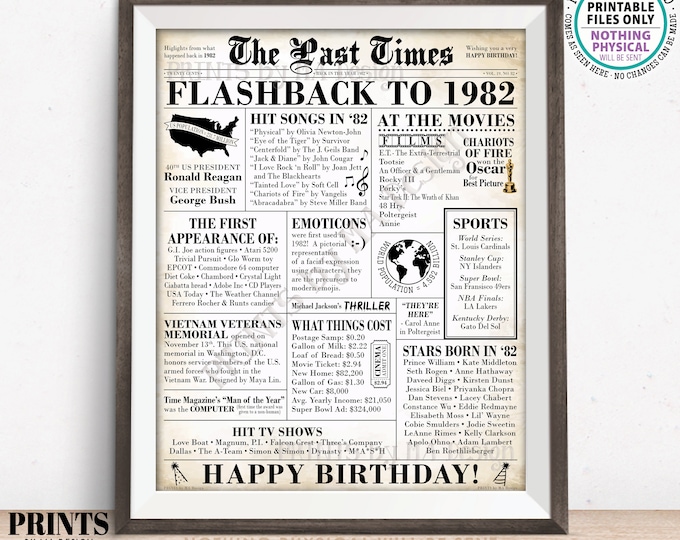 Flashback to 1982 Newspaper, Back in the Year '82 B-day Gift, Bday Party Decoration, PRINTABLE 16x20” 1982 Birthday Sign, Old Newsprint <ID>