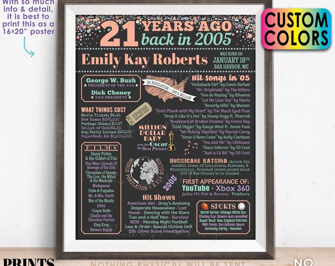 21st Birthday Poster Board, Back in 2005 Flashback 21 Years Ago B-day Gift, Custom PRINTABLE 16x20” Born in 2005 Sign