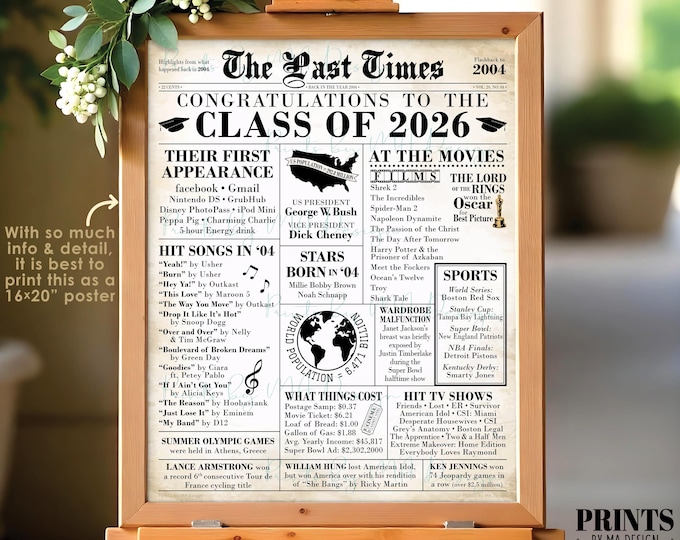 Class of 2026 Fun Facts, Back in the year 2004 Newspaper Born in 2004 Flashback, PRINTABLE 16x20” Sign, College Graduation Party Decor <ID>
