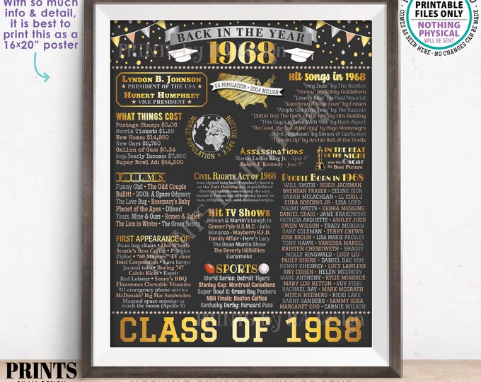 Class of 1968 Reunion Decoration, Back in the Year 1968 Poster Board, Flashback to 1968 High School Reunion, PRINTABLE 16x20” Sign <ID>