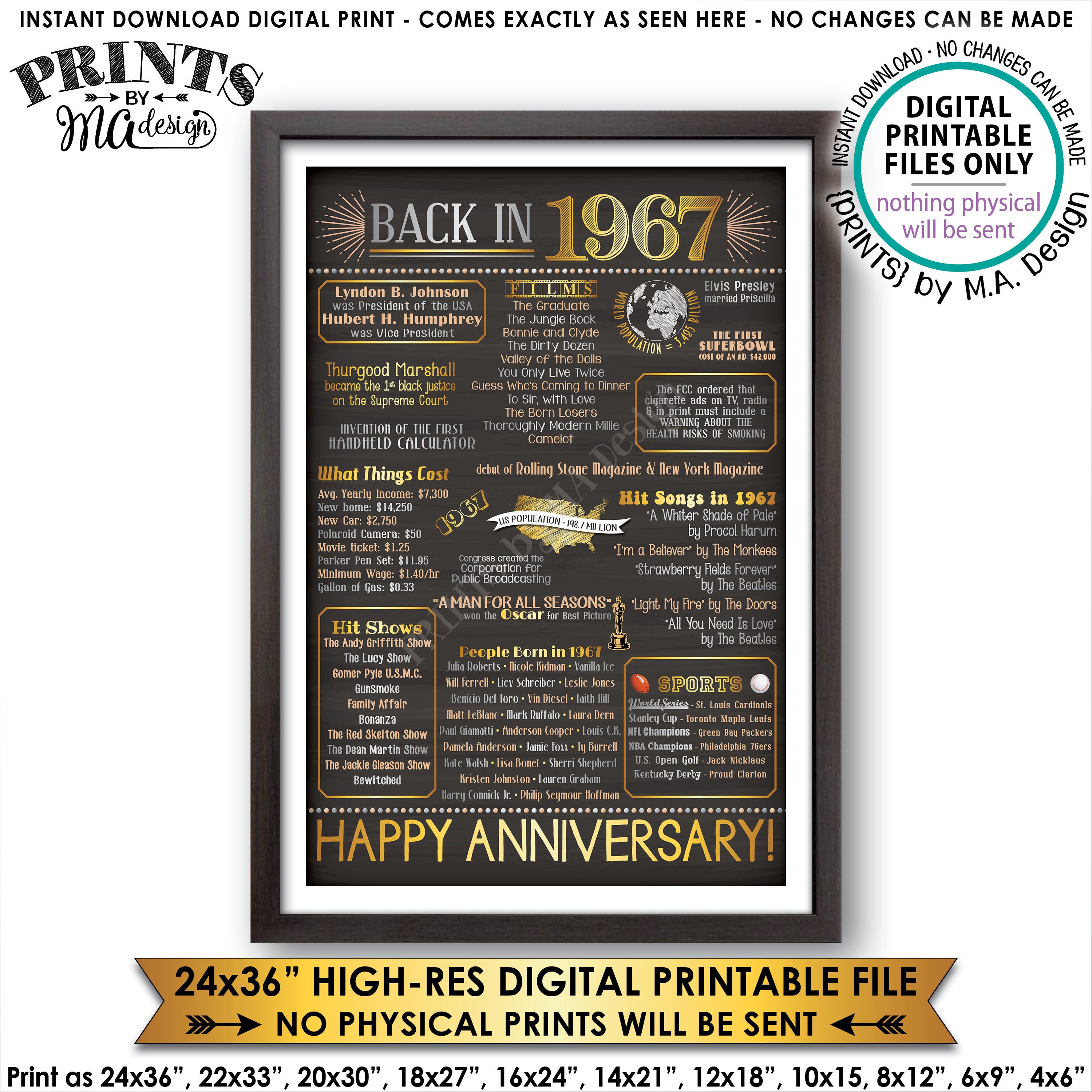 1967 Birthday Poster, Born in 1967 Flashback to 1967 USA History Back