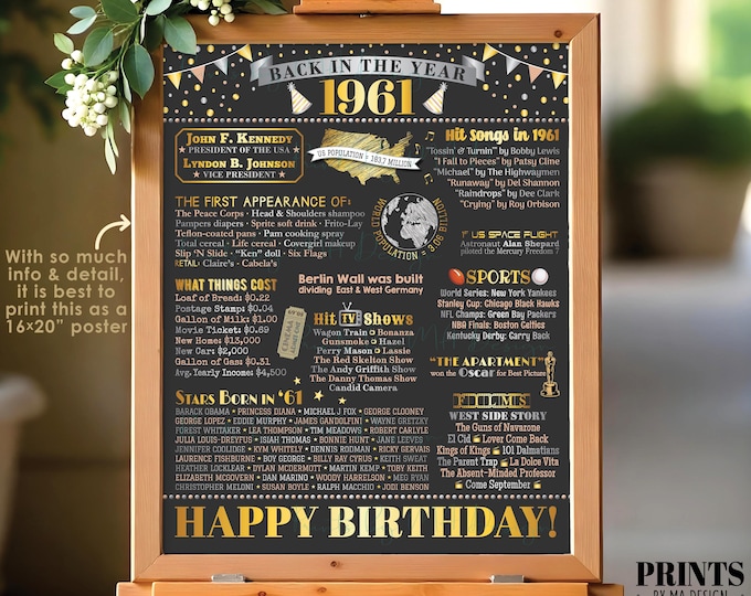 Back in the Year 1961 Birthday Sign, Flashback to 1961 Poster Board, ‘61 B-day Gift, Bday Decoration, PRINTABLE 16x20” Sign <ID>