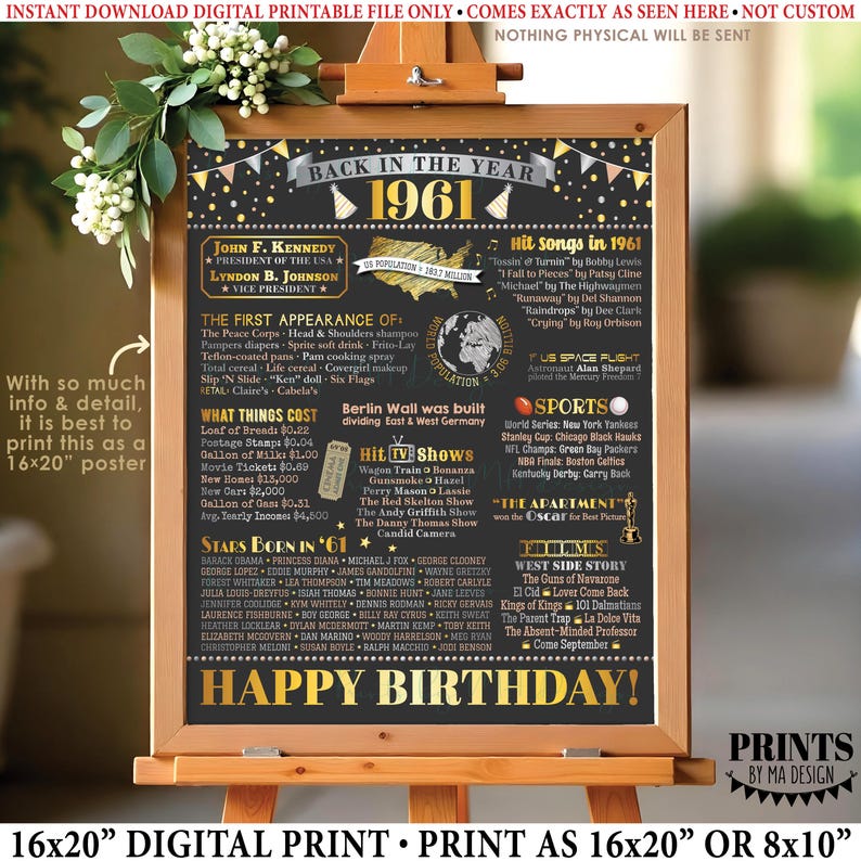 Back in the Year 1961 Birthday Sign, Flashback to 1961 Poster Board ...