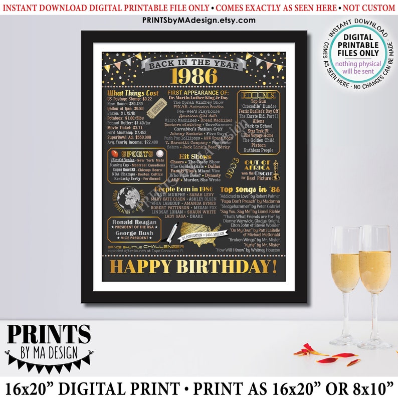 1986 Birthday Flashback Poster Back in 1986 Birthday - Etsy