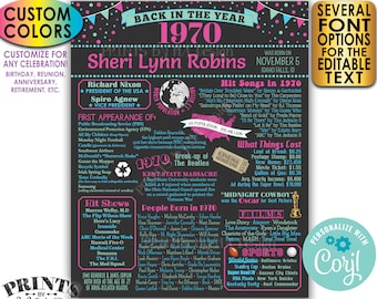 Back in 1970 Poster, Birthday Anniversary Reunion, Custom PRINTABLE 16x20” 1970 Flashback Sign <Edit Yourself with Corjl>