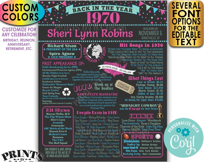Back in 1970 Poster, Birthday Anniversary Reunion, Custom PRINTABLE 16x20” 1970 Flashback Sign <Edit Yourself with Corjl>