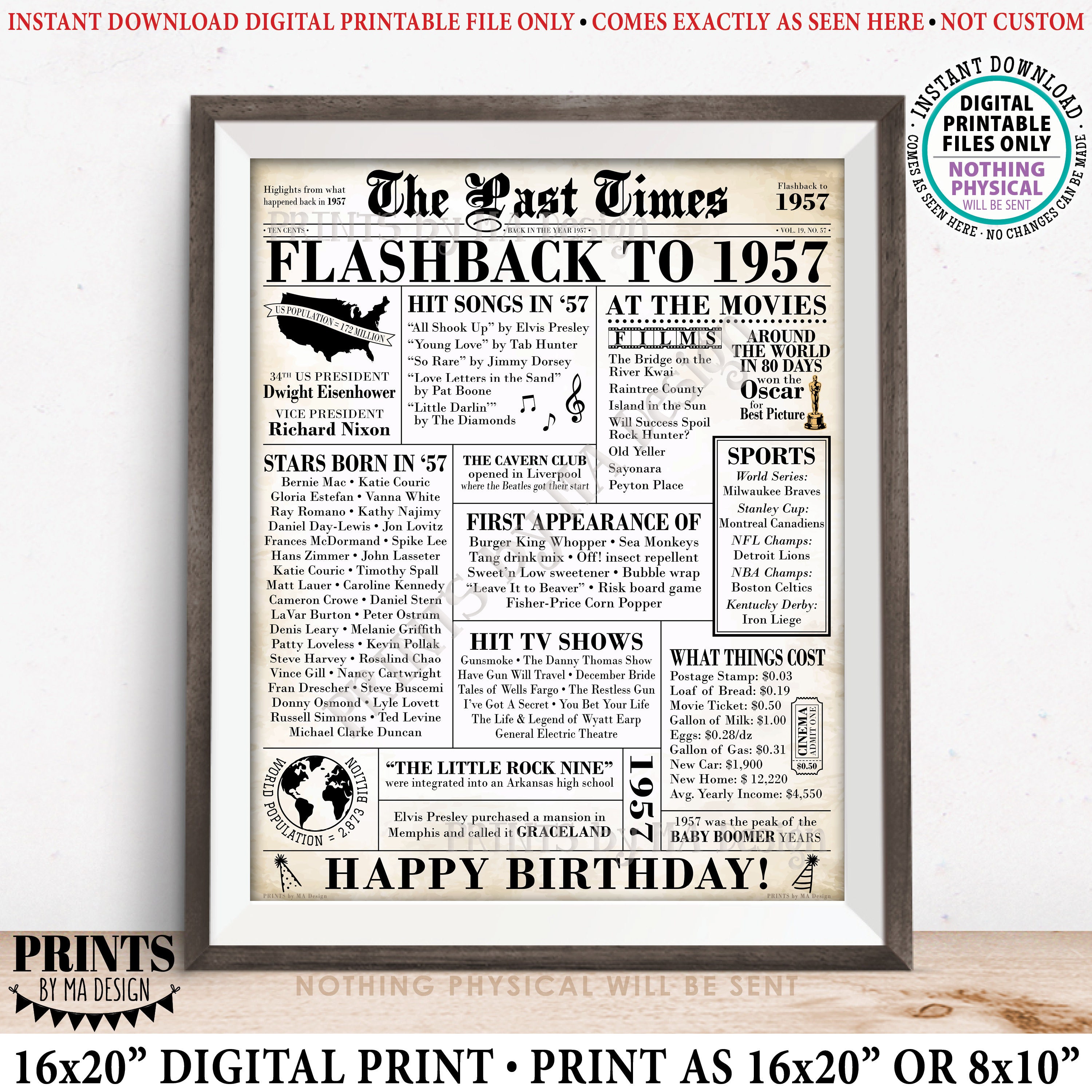 Flashback to 1957 Newspaper, Back in the Year '57 B-day Gift, Bday ...