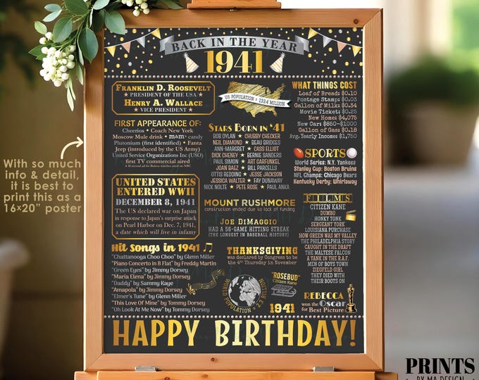 Back in the Year 1941 Birthday Sign, Flashback to 1941 Poster Board, ‘41 B-day Gift, Bday Decoration, PRINTABLE 16x20” Sign <ID>
