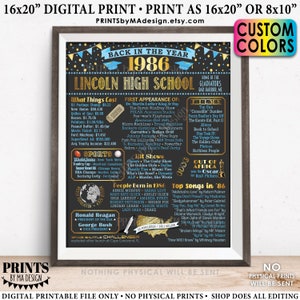 Back in the Year 1986 Poster Board, Class of 1986 Reunion Decoration, Flashback to 1986 Graduating Class, Custom PRINTABLE 16x20” Sign