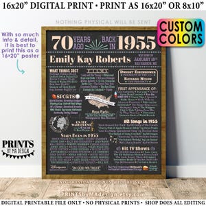 70th Birthday Poster Board, Back in the Year 1955 Birthday Sign, Flashback 70 Years Ago B-day Gift, Custom PRINTABLE 16x20” Born in ‘55 Sign