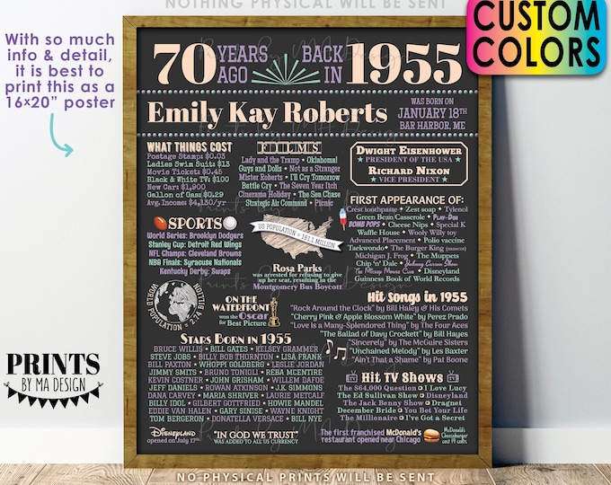 70th Birthday Poster Board, Back in the Year 1955 Birthday Sign, Flashback 70 Years Ago B-day Gift, Custom PRINTABLE 16x20” Born in ‘55 Sign