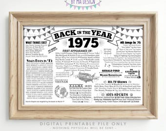 Back in the Year 1975 Banner, Remember 1975 Poster Board, Flashback to 1975 USA History from 1975, PRINTABLE 24x36” Sign <ID>