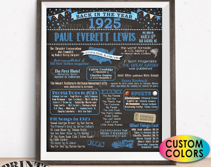 Back in 1925 Birthday Poster Board, Flashback to 1925 Sign, Custom PRINTABLE 16x20” 1925 Birthday Party Decoration