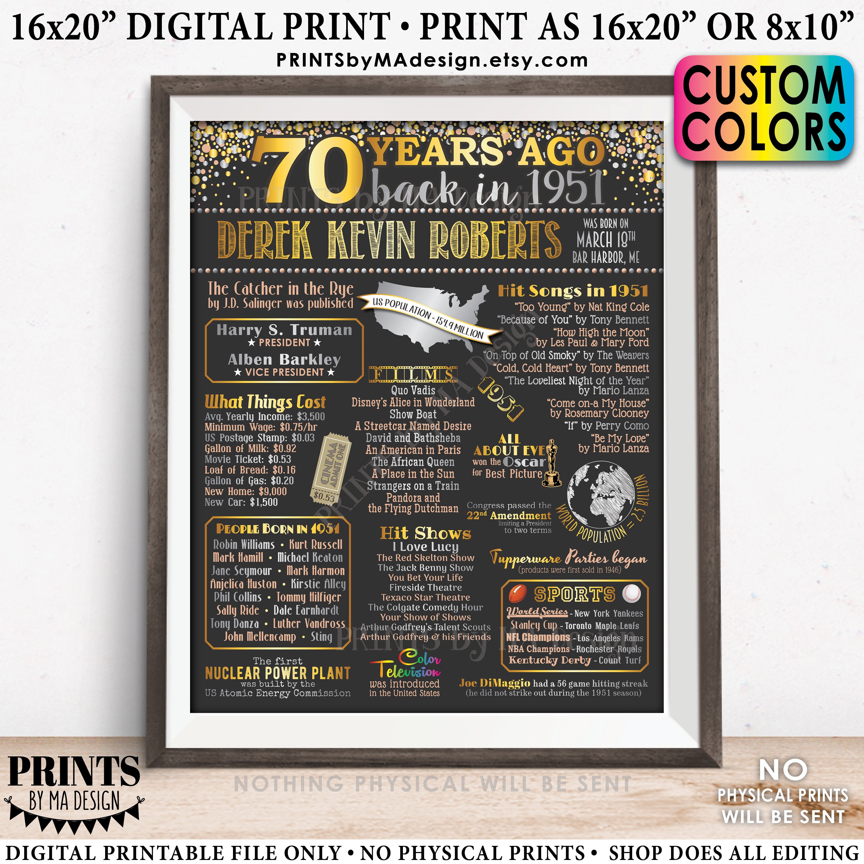 Print Your Own Gift 70th Birthday Sign Jpg United Kingdom Digital Download Back In 1951 70 Years Ago Printable Digital File British Themed Prints Art Collectibles Timeglobaltech Com Print Your Own Gift 70th Birthday Sign Jpg United Kingdom Digital Download Back In 1951 70 Years Ago Printable Digital File British Themed Prints Art Collectibles Timeglobaltech Com