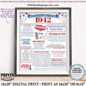 Back in the Year 1942 Poster Board, Remember 1942, Patriotic Flashback ...