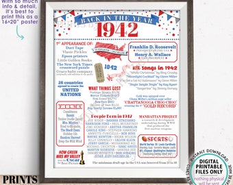 Back in the Year 1942 Poster Board, Remember 1942, Patriotic Flashback to 1942 USA History from 1942, PRINTABLE 16x20” Sign <ID>