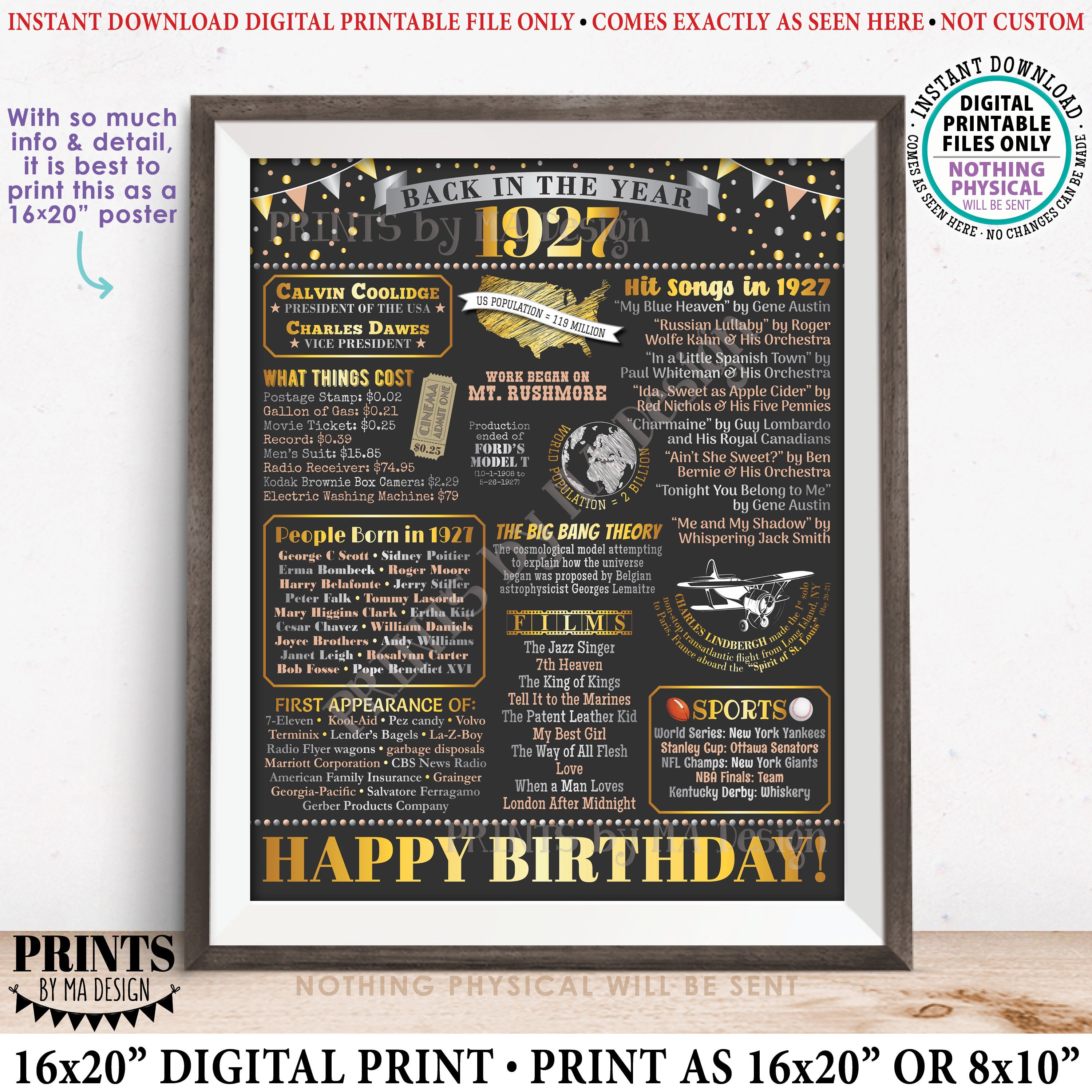 Back in the Year 1927 Birthday Sign Flashback to 1927 Poster - Etsy