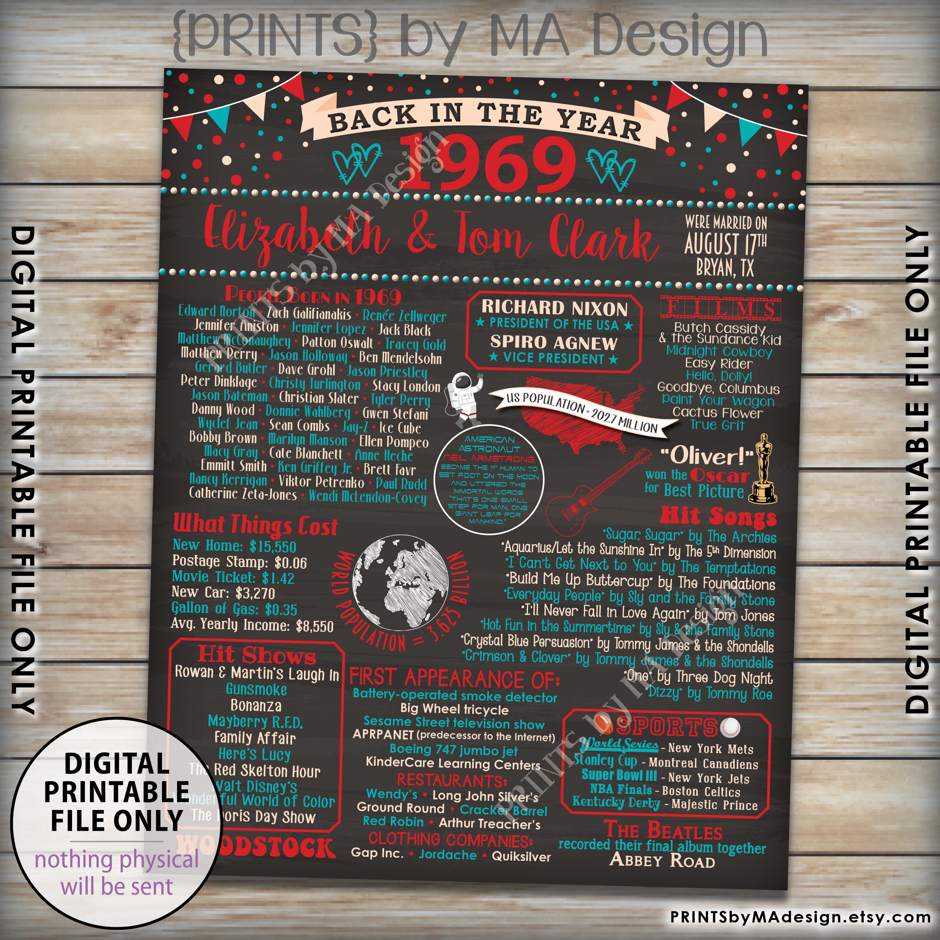 Back in 1969 Anniversary Poster Board, Flashback to 1969 Anniversary ...