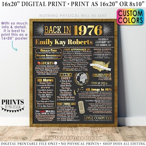 Back in 1976 Birthday Poster Board, Flashback to 1976 Birthday Decoration, B-day Gift, Custom PRINTABLE 16x20” 1976 Sign