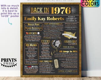 Back in 1976 Birthday Poster Board, Flashback to 1976 Birthday Decoration, B-day Gift, Custom PRINTABLE 16x20” 1976 Sign