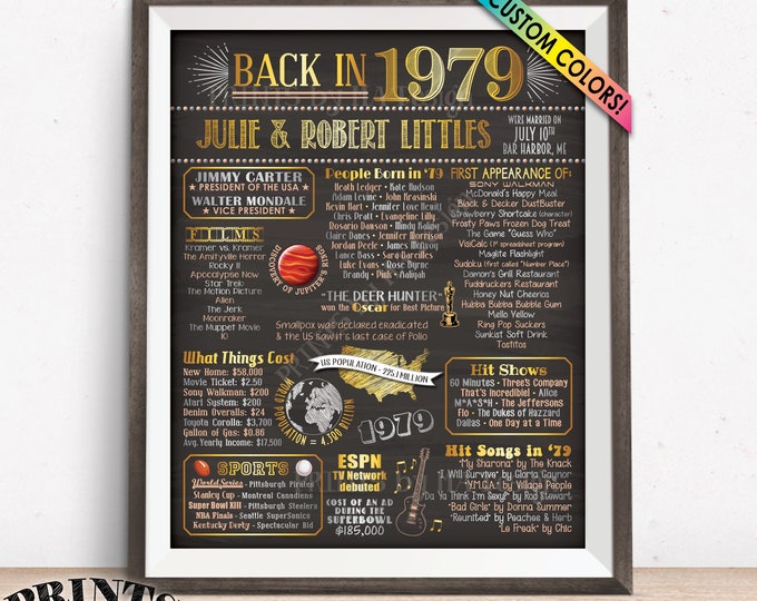 1979 Anniversary Gift, Back in 1979 Flashback Poster, Anniversary Party Decorations, Custom PRINTABLE 16x20” 1979 Sign