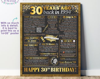 30th Birthday Poster Board, Back in the Year 1994 Flashback 30 Years Ago B-day Gift, PRINTABLE 16x20” Born in 1994 Sign <ID>