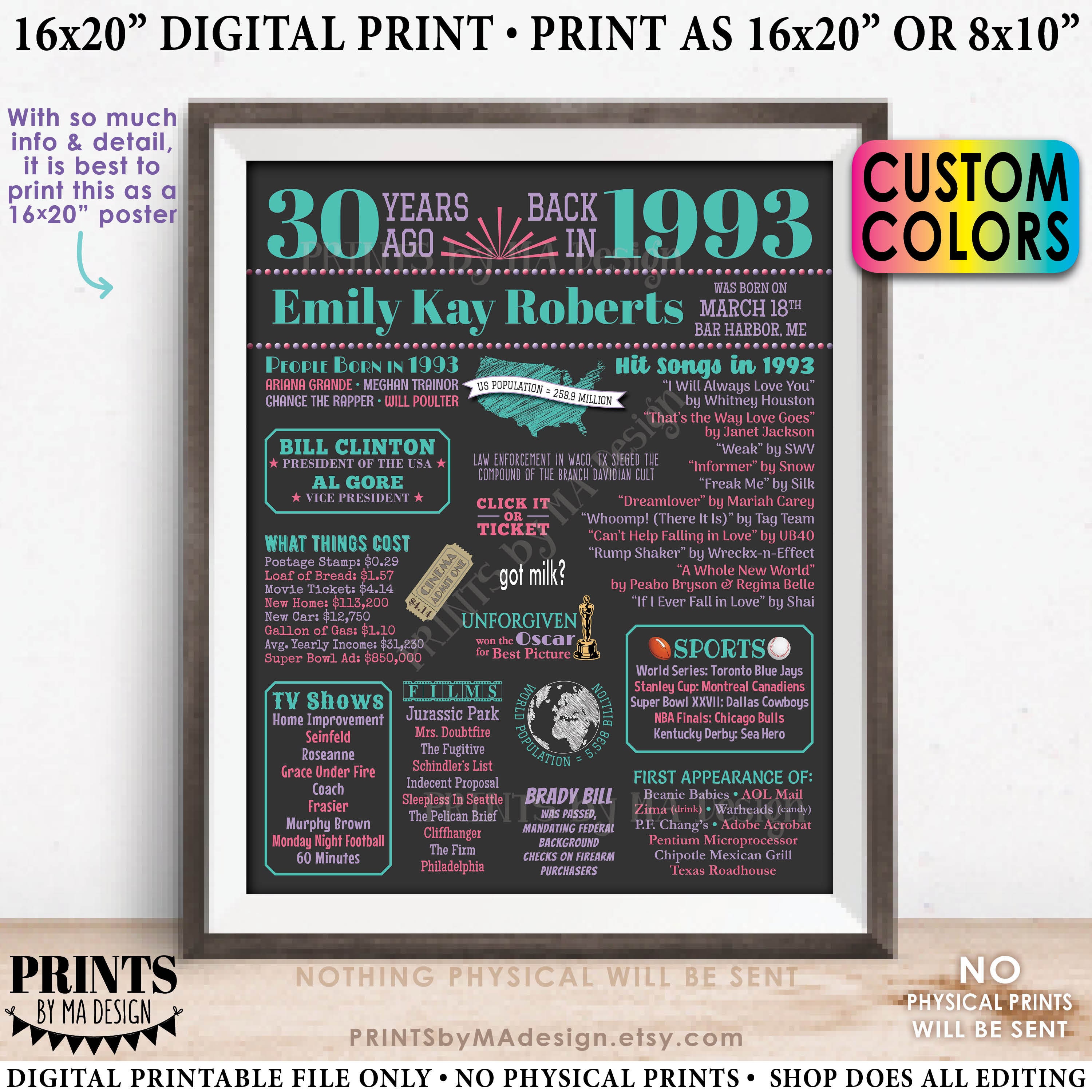 30th Birthday Poster Board, Born in