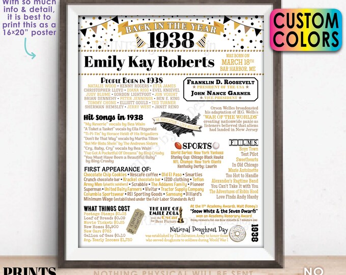 Back in the Year 1938 Birthday Sign, Flashback to 1938 Poster Board, Custom PRINTABLE 16x20” B-day Decoration, 1938 Birthday Gift