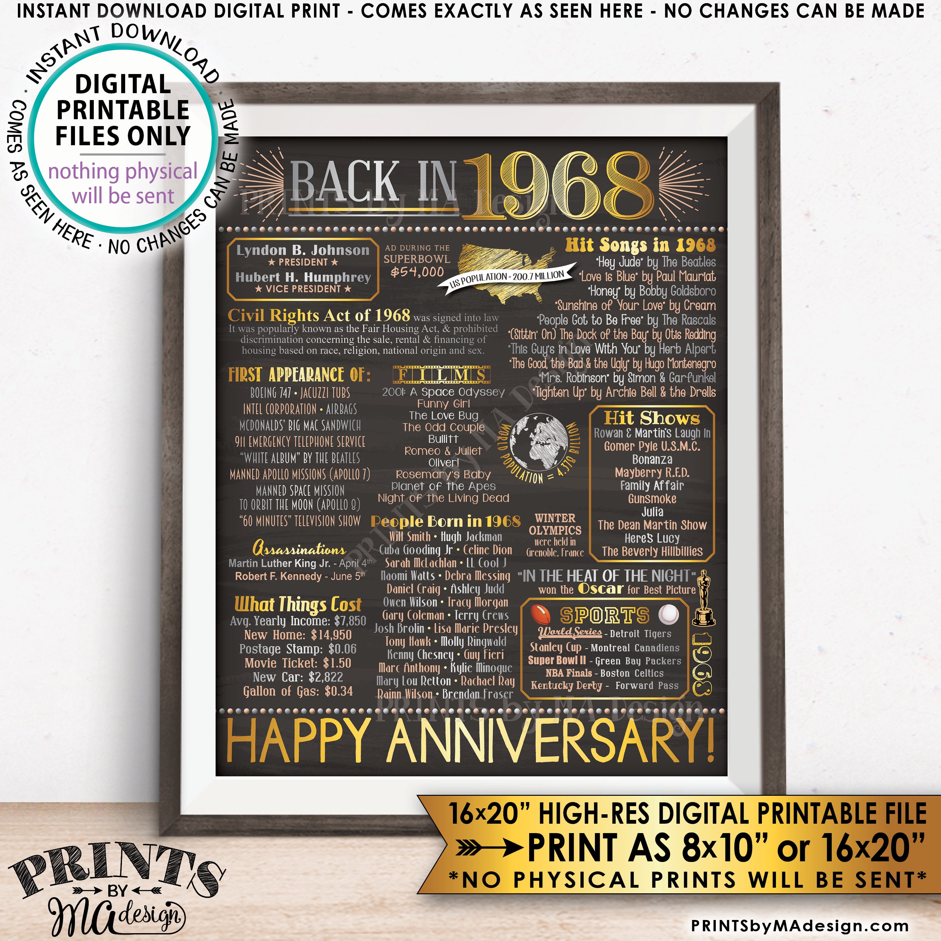 1968 Anniversary Poster, Back in 1968 Anniversary Gift, Flashback to ...