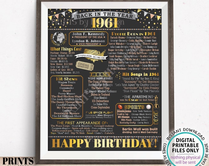 Back in the Year 1961 Birthday Sign, Flashback to 1961 Poster Board, ‘61 B-day Gift, Bday Decoration, PRINTABLE 16x20” Sign <ID>
