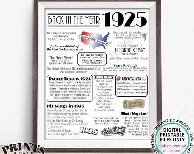 Back in the Year 1925 Poster Board, Flashback to 1925 USA History from 1925, Remember 1925, PRINTABLE 16x20” Sign <ID>