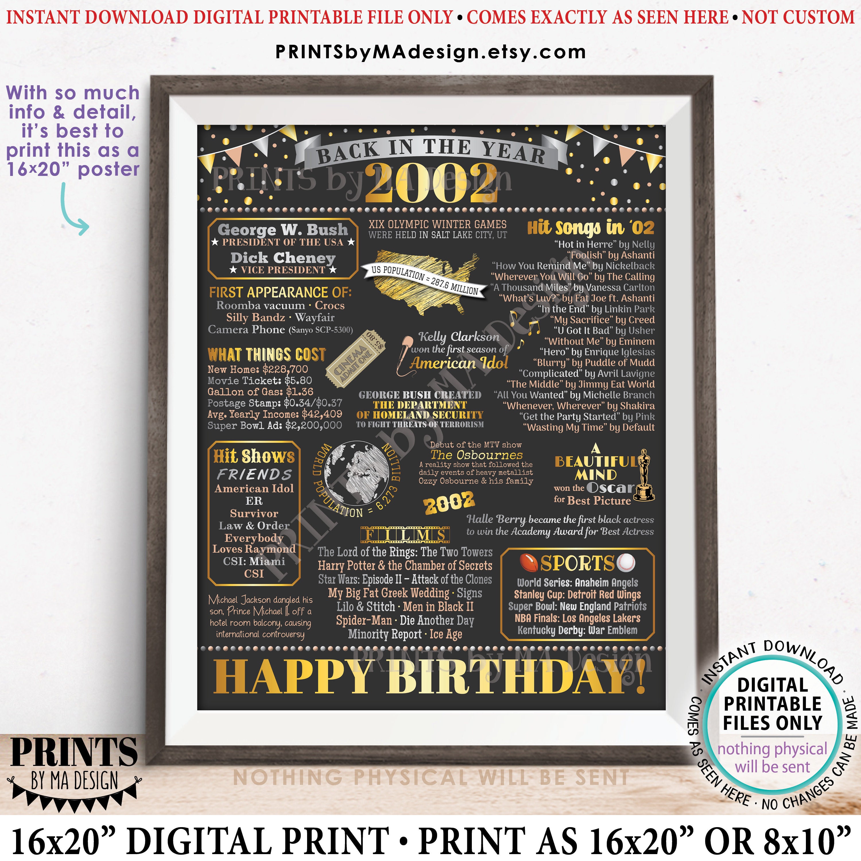 Back In The Year 2002 Birthday Sign Flashback To 2002 Poster Board 