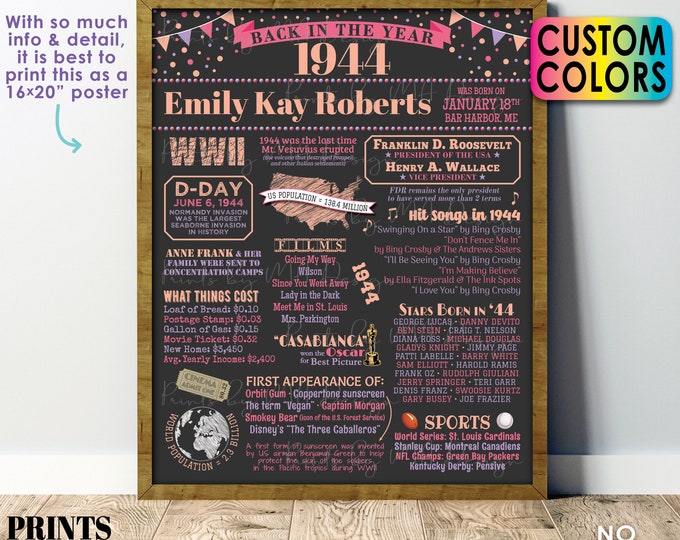 Back in the Year 1944 Birthday Sign, Flashback to 1944 Poster Board, 1944 Birthday Gift, Custom PRINTABLE 16x20” B-day Decoration