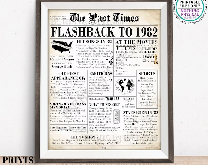 Flashback to 1982 Newspaper, Back in the Year '82 USA History from 1982 Party Decoration or Gift, PRINTABLE 16x20” Sign, Old Newsprint <ID>